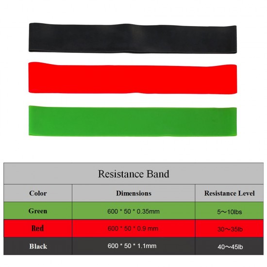 3PCS Sports Exercise Resistance Loop Bands Set Elastic Booty Band Set for Legs and Strength Training