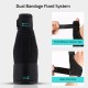 Universal Thumb Protective Cover Aluminum Bar Support Thumb Wrist Protection Brace Thumb Support for Left Right Hand